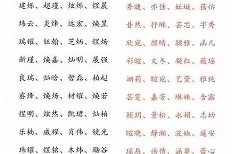 有水的名字|五行取名大全：2024精选带水的女生名字